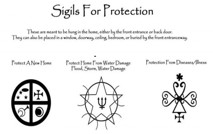 Symbols thought to have supernatural powers