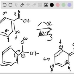 Benzoic acid + ch3ch2cl + alcl3