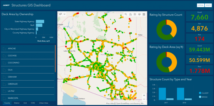 Gis arcgis interface software pro user windows