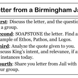 Letter from a birmingham jail worksheet