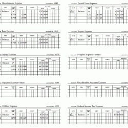 Reinforcement activity 1 - part a