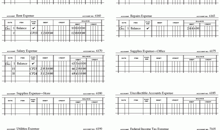 Reinforcement activity 1 - part a