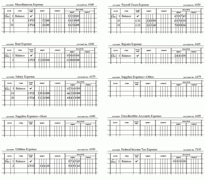 Reinforcement activity 1 - part a