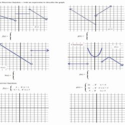 Piecewise function worksheet algebra 2