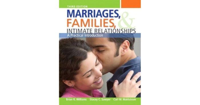 Marriages families and relationships 14th edition