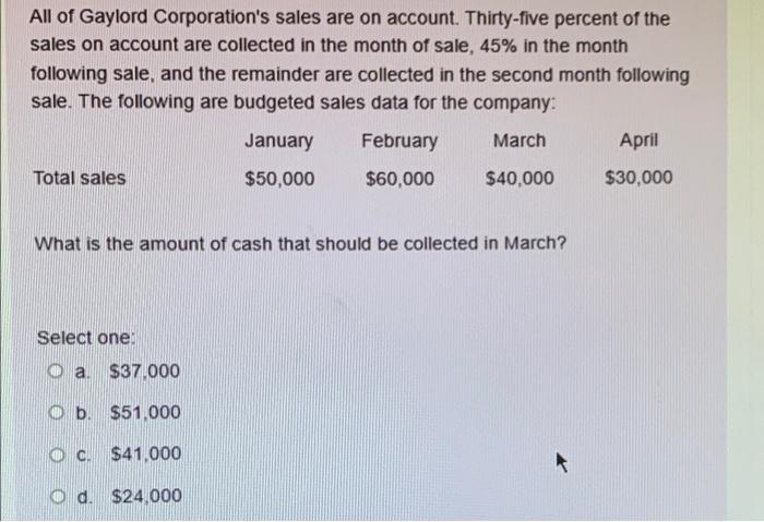 All of gaylord corporation's sales are on account