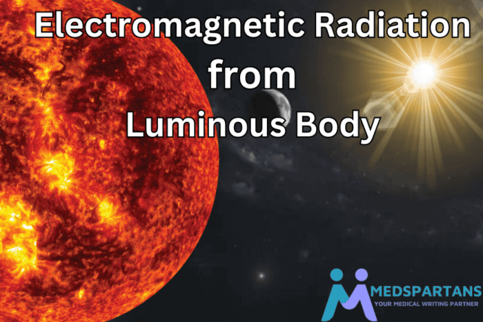 Electromagnetic radiation from a luminous body