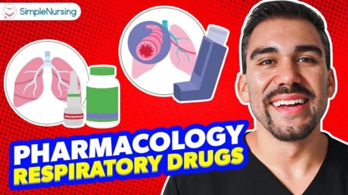 Pharmacology made easy the neurological system part 1