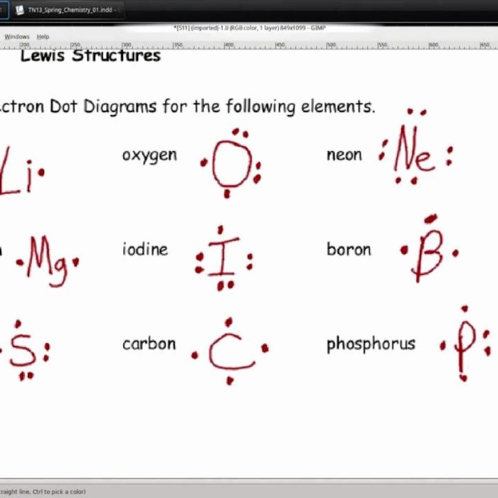 Electron configurations and orbital diagrams worksheet answers