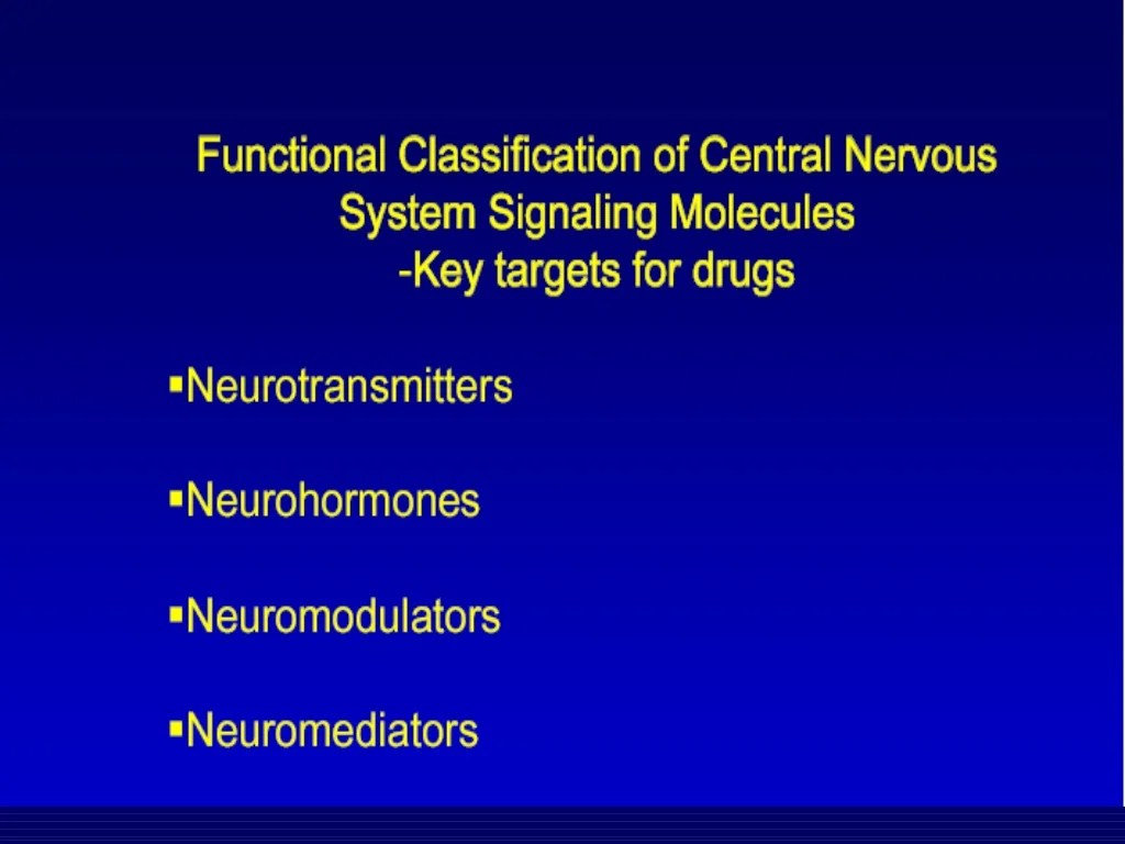 Pharmacology made easy the neurological system part 1